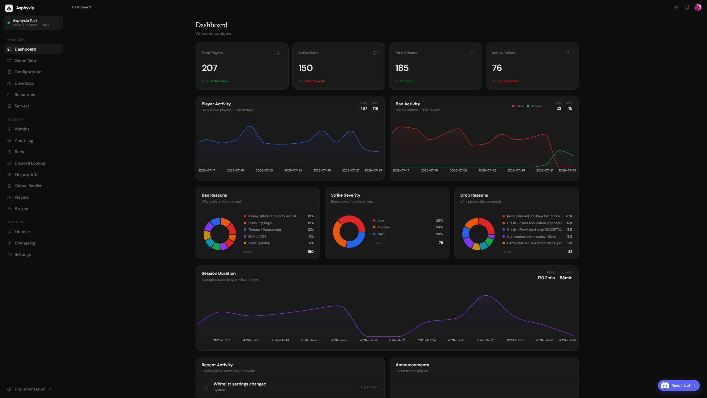 The Asphyxia dashboard